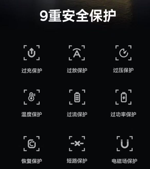 us倍思伸缩线充电产品全球销量TOP1密